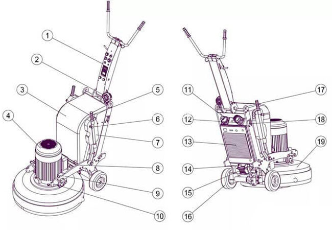 Cấu tạo của máy đánh bóng bê tông