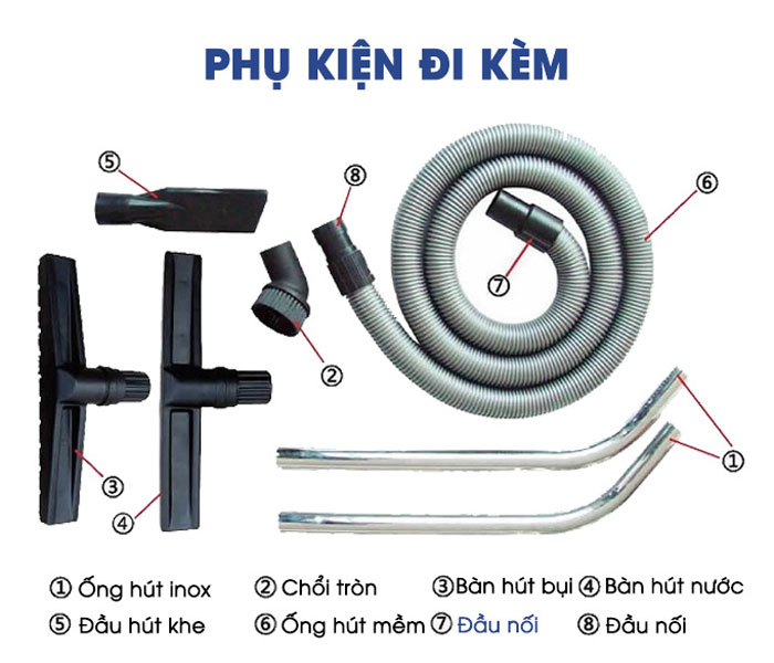 Máy hút bụi hút nước 35 lít nhãn hiệu Clean Tech